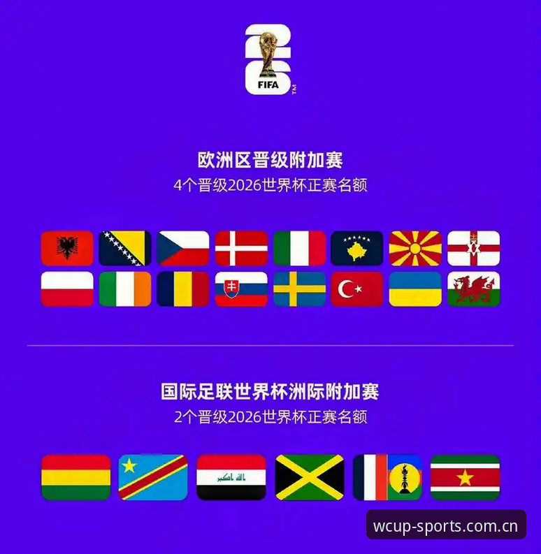 2026世足赛投注站全面评测：世界杯下注平台手机版实战体验
